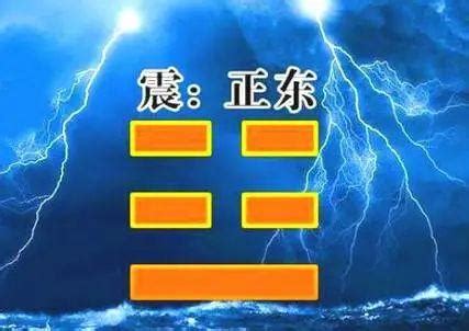 震木命|震卦类象详解大全